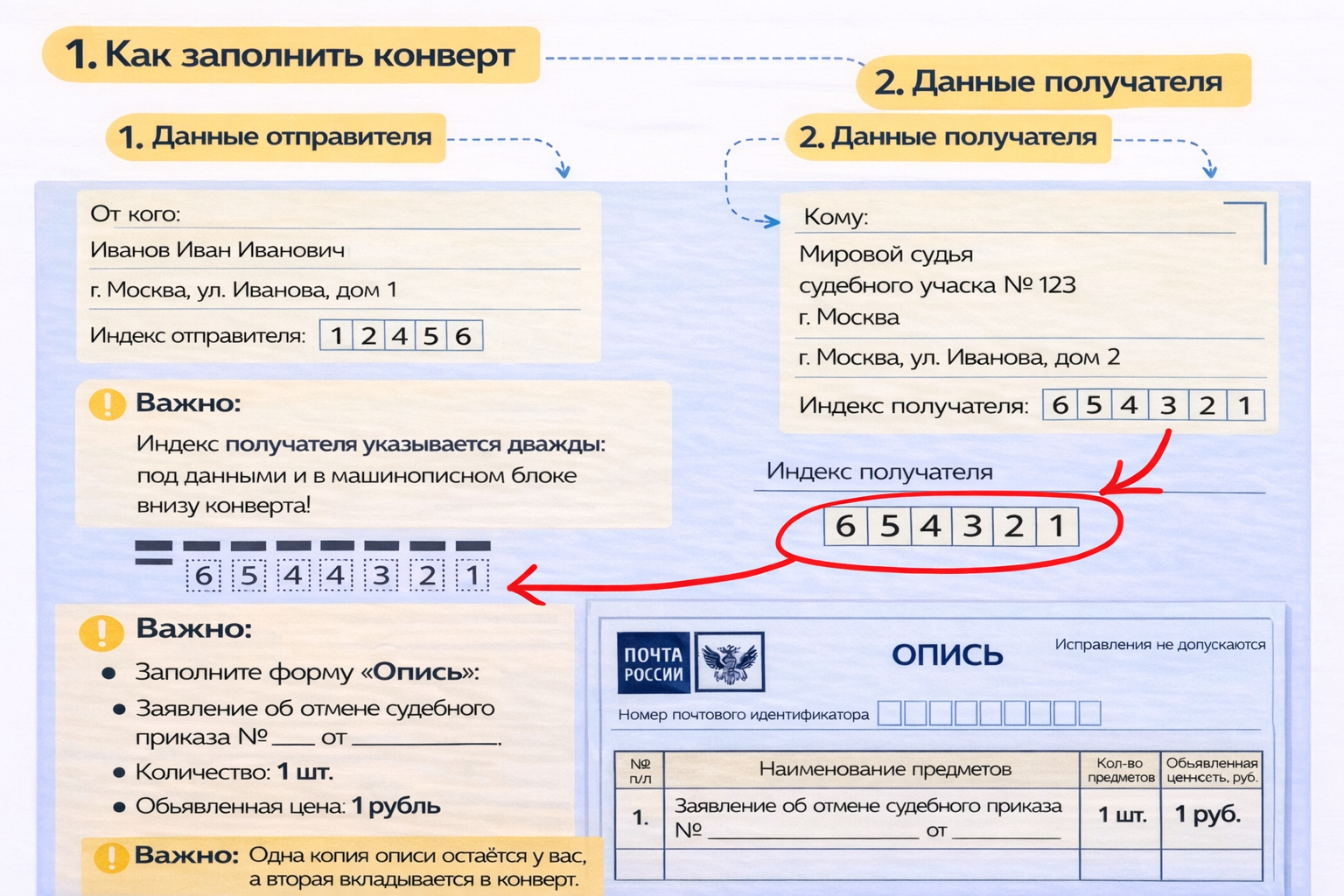 Как заполнить конверт и почтовые документы для отправки возражения на судебный приказ
